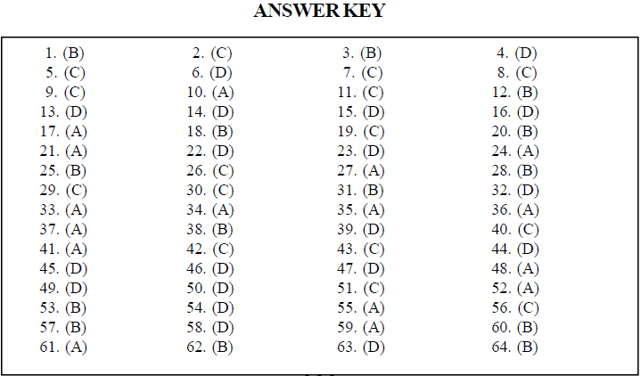  Biological Classification Answer Key Biological Classification Worksheet Answer Key 2022 11 24